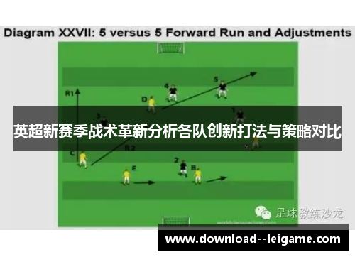 英超新赛季战术革新分析各队创新打法与策略对比
