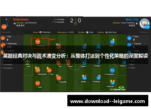 英超经典对决与战术演变分析:从整体打法到个性化策略的深度解读 英超经典对决与战术演变分析:从整体打法到个性化策略的深度解读