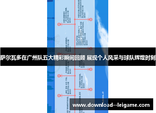 萨尔瓦多在广州队五大精彩瞬间回顾 展现个人风采与球队辉煌时刻