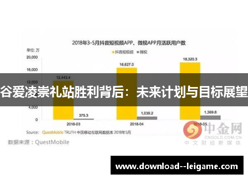 谷爱凌崇礼站胜利背后：未来计划与目标展望