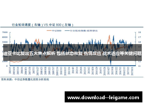 迪亚卡比复出五大焦点解析 包括状态恢复 伤情反应 战术适应等关键问题