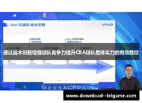 通过战术创新增强球队竞争力提升CBA球队整体实力的有效路径
