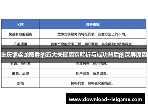 重庆铜梁龙取胜的五大关键因素解析与成功背后的深层原因