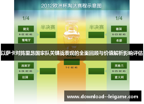 以萨卡对阵里昂国家队关键战表现的全面回顾与价值解析影响评估