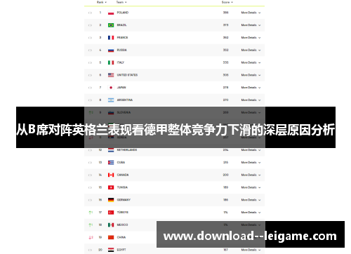 从B席对阵英格兰表现看德甲整体竞争力下滑的深层原因分析