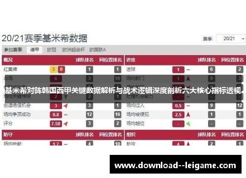 基米希对阵韩国西甲关键数据解析与战术逻辑深度剖析六大核心指标透视