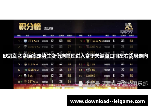 欧冠淘汰赛赔率走势生变伤病管理进入赛季关键窗口期左右战局走向