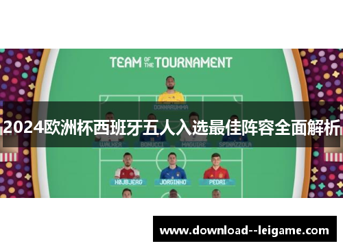 2024欧洲杯西班牙五人入选最佳阵容全面解析 2024欧洲杯西班牙五人入选最佳阵容全面解析