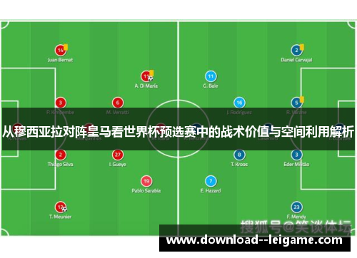 从穆西亚拉对阵皇马看世界杯预选赛中的战术价值与空间利用解析
